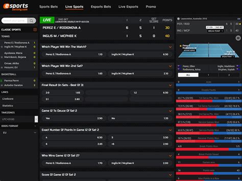 lll Esportsbetting.com Review +++ Where Gamers Bet.